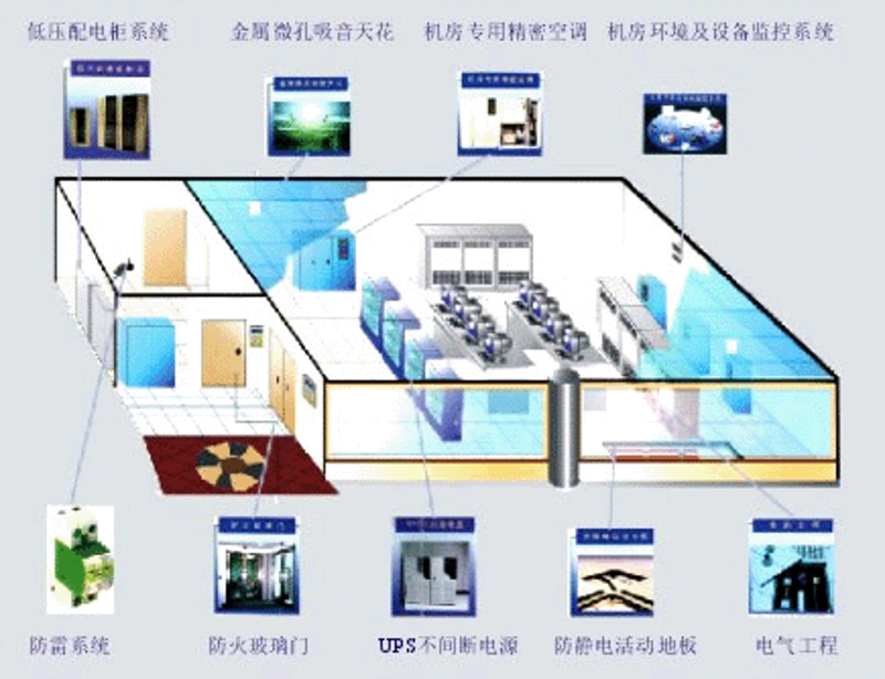 企业信息化系统的选购攻略