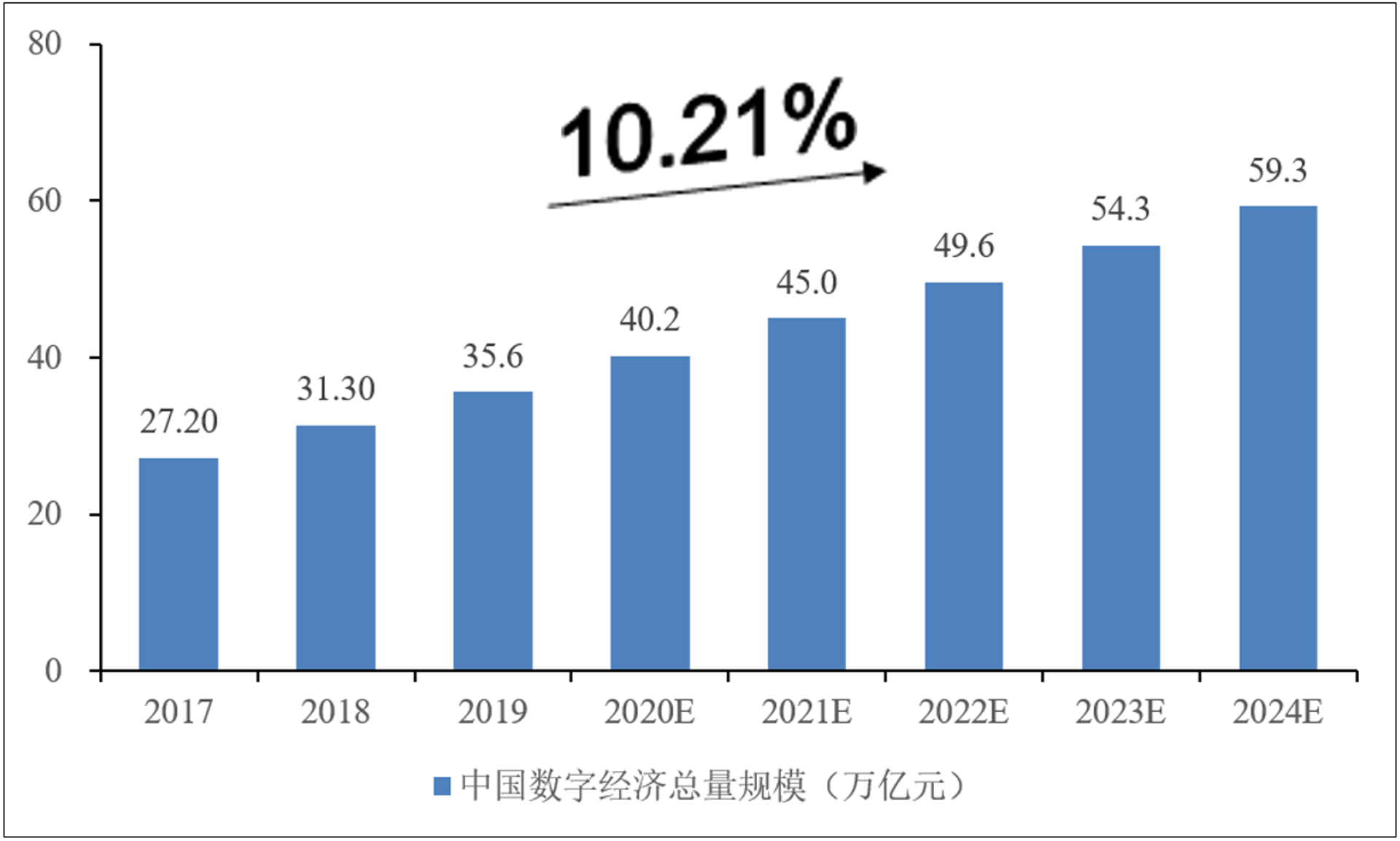 欲络信息技术